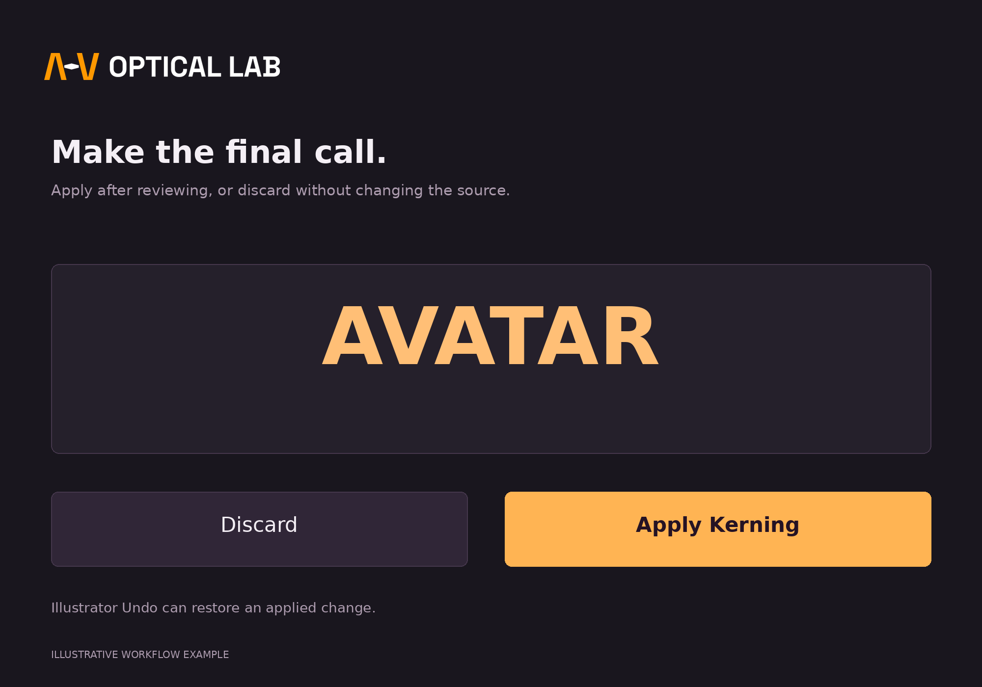 Apply or discard: illustrative optical lab workflow example