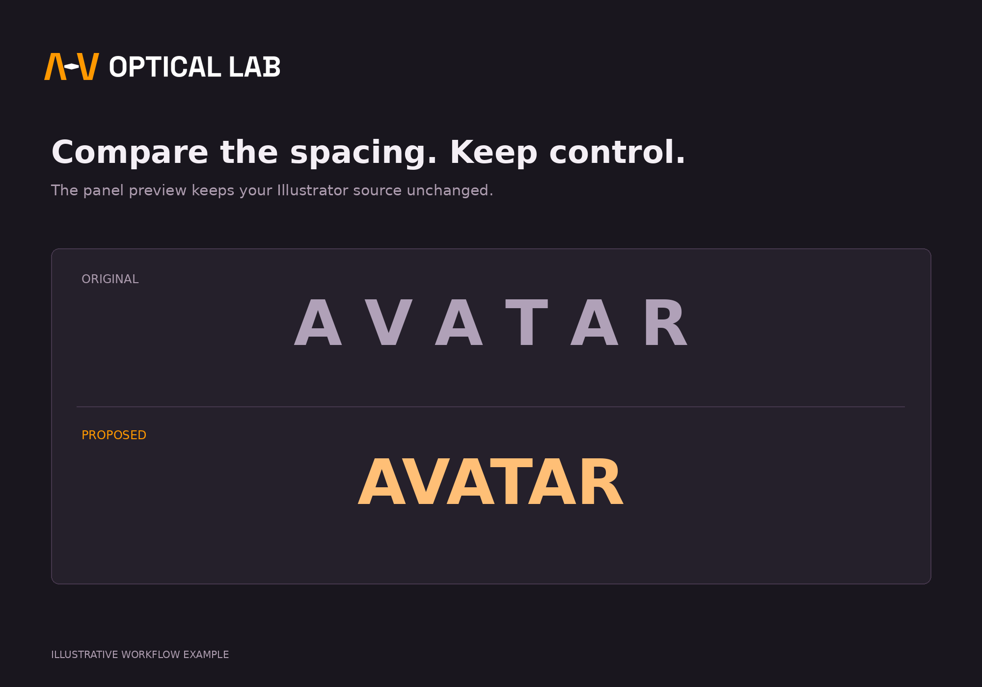 Optical preview: illustrative optical lab workflow example