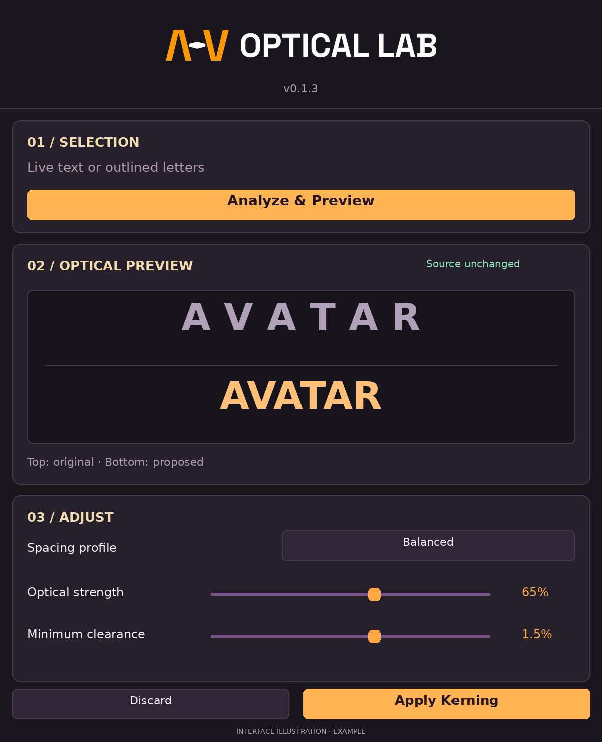 Optical Lab interface illustration with an example wordmark selection
